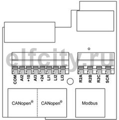 КОММУНИКАЦ КАРТА ELECTRONIC CARD CANOPEN 2X RJ45 ATV312