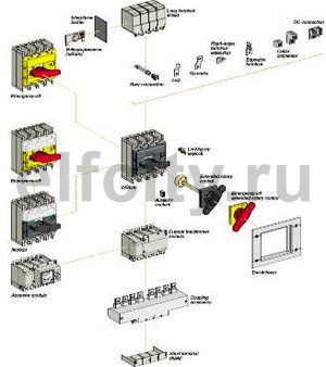 КРАСНАЯ РУКОЯТКА INS320-630A