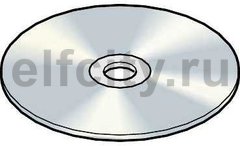 SE Advantys Modicon ПО для конфигурирования Advantys v4.0 lite CD-ROM